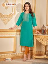 Nirja Advance Vol 8 By Suryajyoti Straight Cut Rayon Embroidery Kurtis Wholesale Price In Surat
